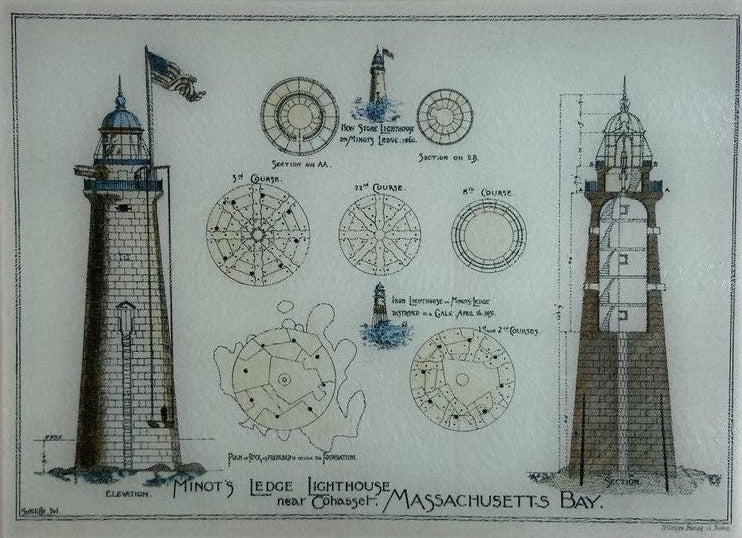 Minot Light Architectural Diagram Glass Cutting Board